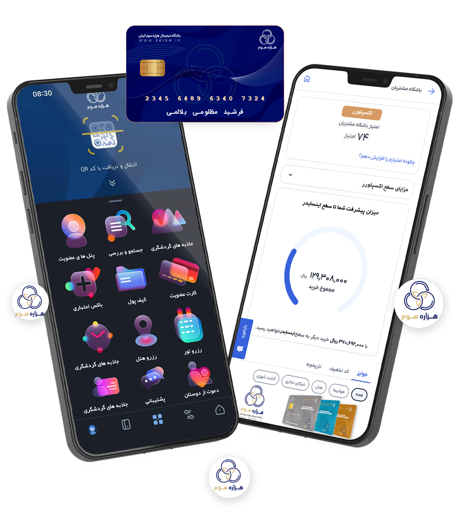 باشگاه هزاره سوم کیش